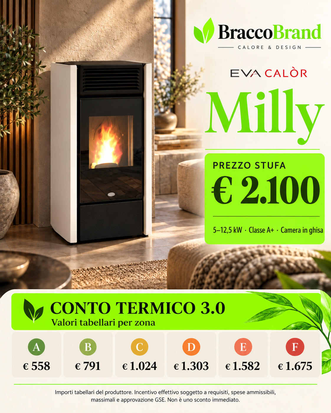 Eva Calòr Milly, prezzo € 2.100, caratteristiche e incentivi tabellari per zona
